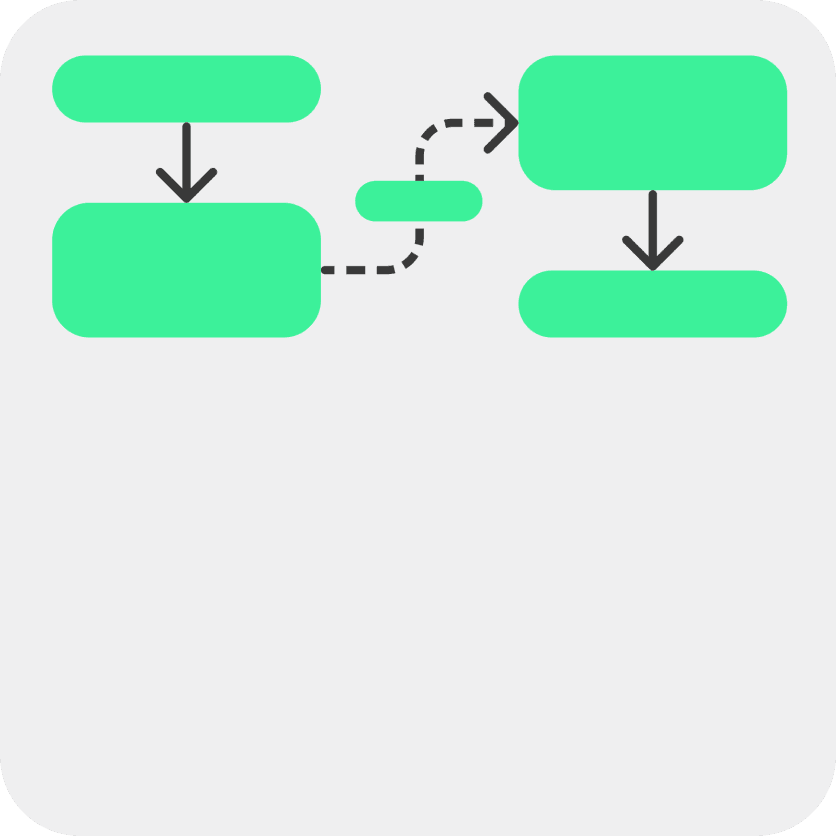 User Flow Diagram – #1 FigJam Template in UX