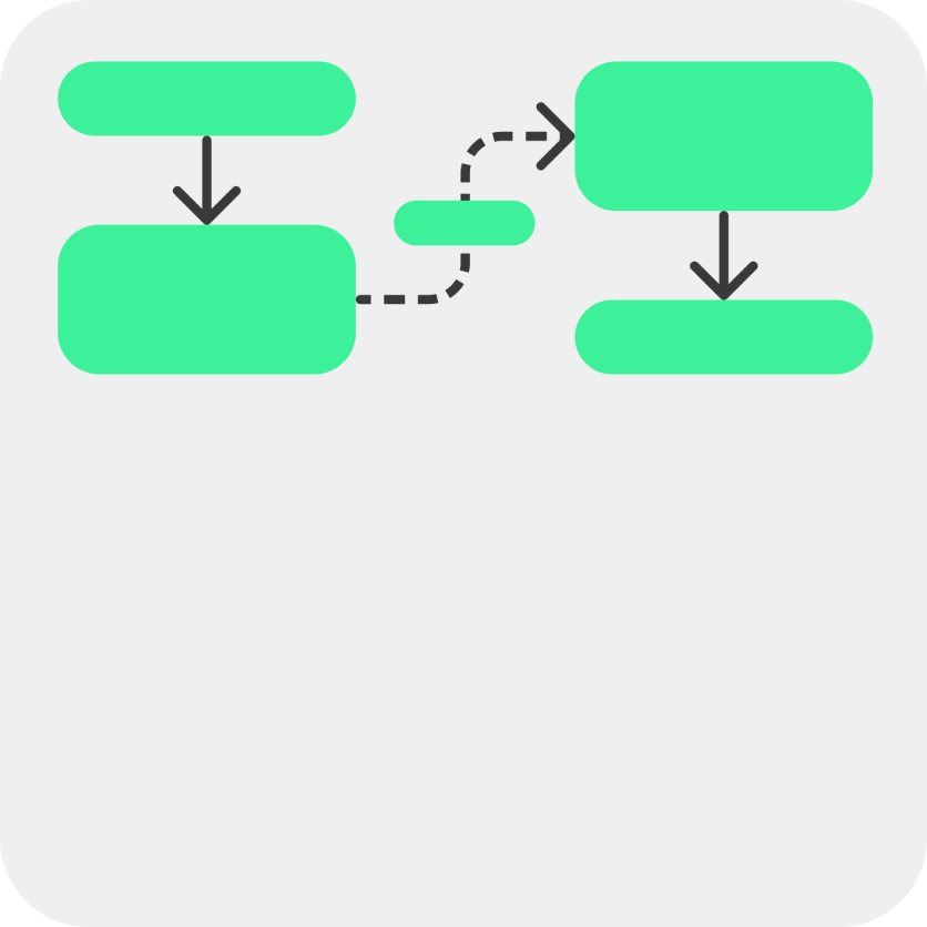User Flow Diagram – #1 FigJam Template in UX